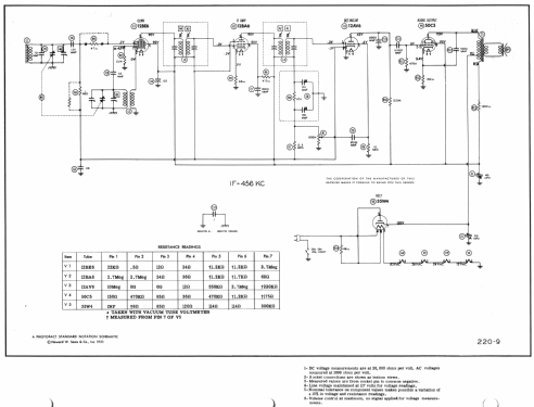 Sparton 342 Ch= 5C3; Sparks-Withington Co (ID = 982704) Radio