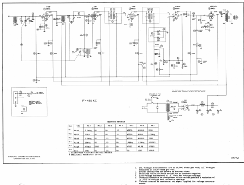 Sparton 350 Ch= 6L3; Sparks-Withington Co (ID = 982717) Radio