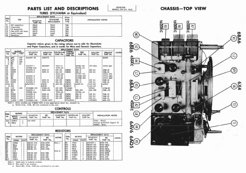 Sparton 350 Ch= 6L3; Sparks-Withington Co (ID = 982718) Radio