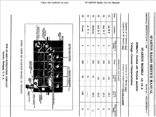 Sparton 40 ; Sparks-Withington Co (ID = 1365919) Car Radio