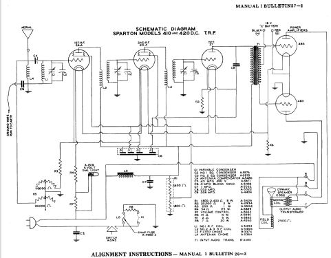 Sparton 410DC ; Sparks-Withington Co (ID = 1358576) Radio