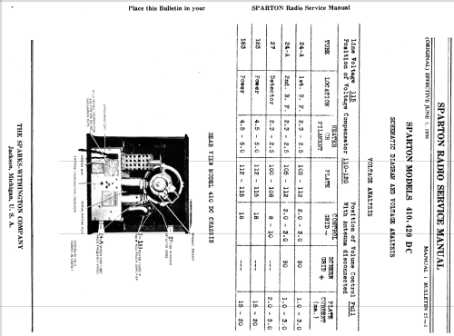 Sparton 410DC ; Sparks-Withington Co (ID = 1358577) Radio