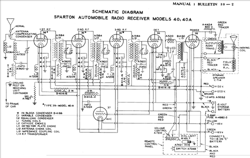 Sparton 41 Police Auto Receiver ; Sparks-Withington Co (ID = 1358665) Car Radio