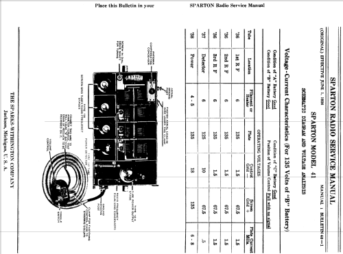 Sparton 41 Police Auto Receiver ; Sparks-Withington Co (ID = 1358669) Car Radio