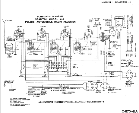 Sparton 41A Police Auto Receiver ; Sparks-Withington Co (ID = 1368649) Car Radio