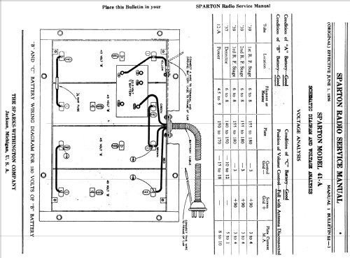 Sparton 41A Police Auto Receiver ; Sparks-Withington Co (ID = 1368650) Car Radio