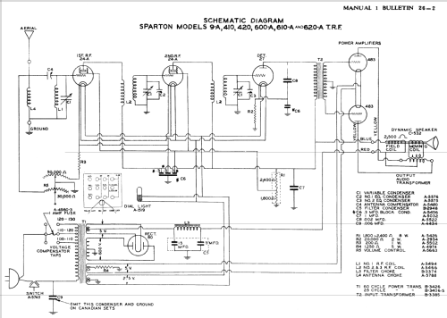 Sparton 420AC ; Sparks-Withington Co (ID = 1355402) Radio