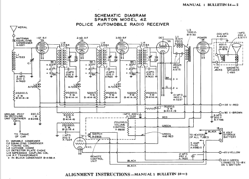 Sparton 42 ; Sparks-Withington Co (ID = 1368655) Radio