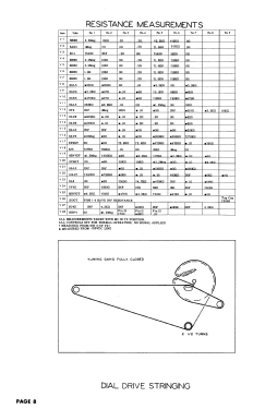 Sparton 4916 Ch= 24TL10, 3TL10, 6S10; Sparks-Withington Co (ID = 3039312) Television