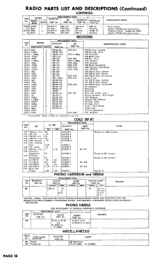 Sparton 4916 Ch= 24TL10, 3TL10, 6S10; Sparks-Withington Co (ID = 3039326) Television