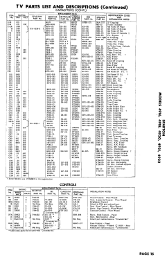 Sparton 4916 Ch= 24TL10, 3TL10, 6S10; Sparks-Withington Co (ID = 3039327) Television