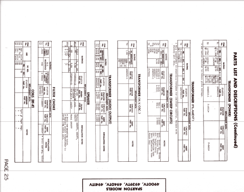 Sparton 4939TV; Sparks-Withington Co (ID = 1285501) Television