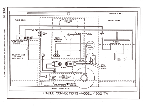 Sparton 4941TV; Sparks-Withington Co (ID = 1285456) TV Radio