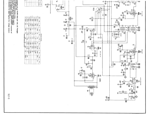 Sparton 4970 Ch= 8S10; Sparks-Withington Co (ID = 549940) Radio