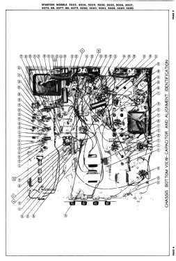 Sparton 5036 Ch= 26SS160L; Sparks-Withington Co (ID = 2892777) Television