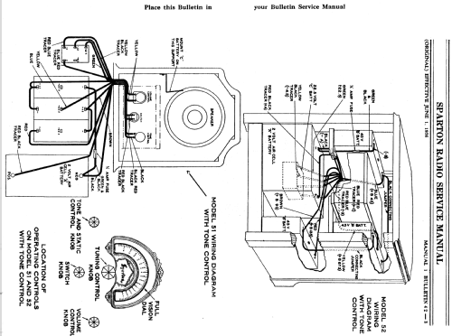 Sparton 51 ; Sparks-Withington Co (ID = 1368290) Radio