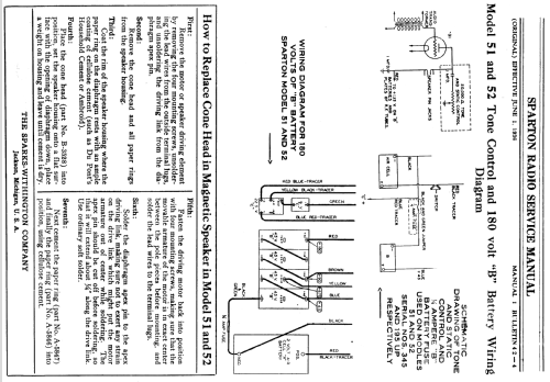 Sparton 51 ; Sparks-Withington Co (ID = 1368291) Radio