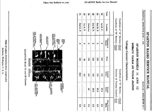 Sparton 51 ; Sparks-Withington Co (ID = 1368292) Radio