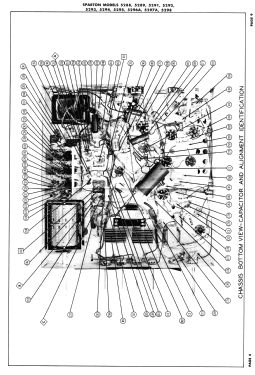 Sparton 5289; Sparks-Withington Co (ID = 3089494) Television