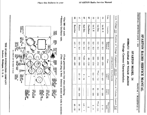 Sparton 56 ; Sparks-Withington Co (ID = 1358682) Radio