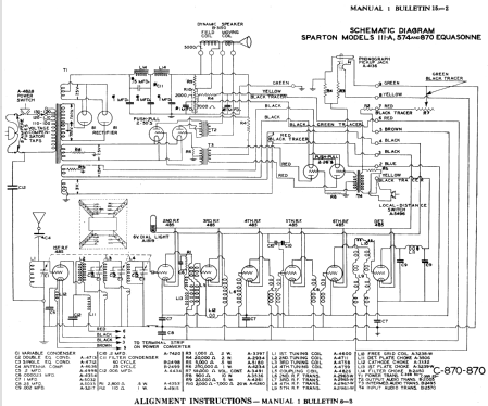 Sparton 574 ; Sparks-Withington Co (ID = 1358556) Radio