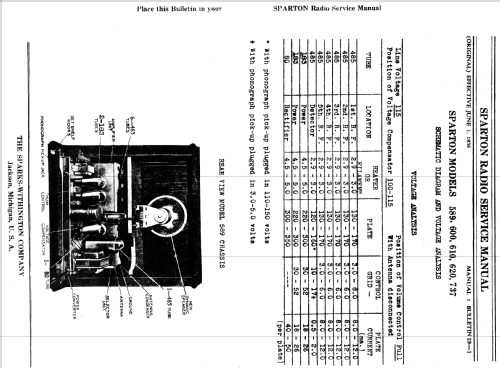 Sparton 589-AC ; Sparks-Withington Co (ID = 1368571) Radio