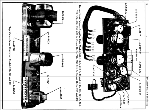 Sparton 591AC ; Sparks-Withington Co (ID = 1369657) Radio