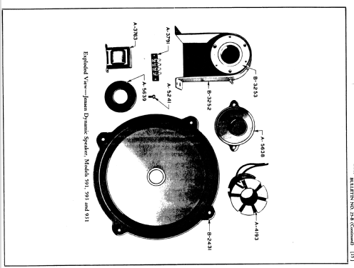 Sparton 591AC ; Sparks-Withington Co (ID = 1369658) Radio