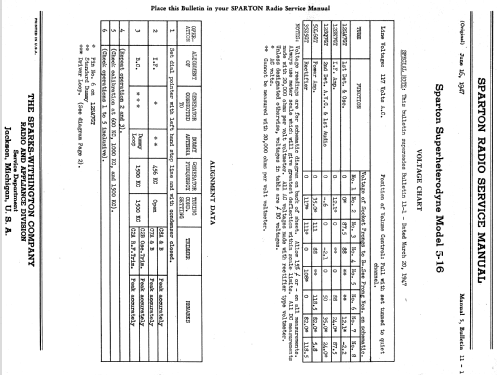 Sparton 5-AW-16 Ch= 5-16; Sparks-Withington Co (ID = 2056057) Radio