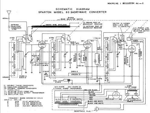 Sparton 60 Shortwave Converter ; Sparks-Withington Co (ID = 1368275) Converter