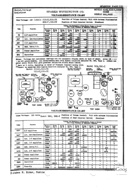 Sparton 616 ; Sparks-Withington Co (ID = 2803278) Radio