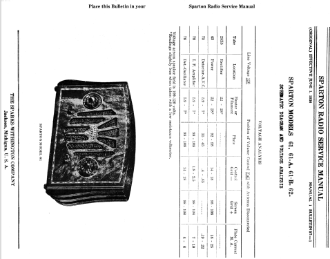 Sparton 61A ; Sparks-Withington Co (ID = 1369058) Radio