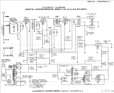 Sparton 620X ; Sparks-Withington Co (ID = 1368280) Radio