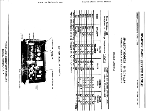 Sparton 69 and 69-A Equasonne ; Sparks-Withington Co (ID = 1356779) Radio