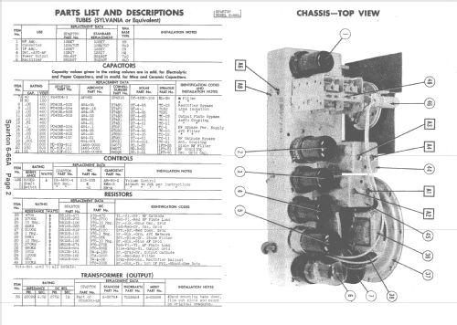 Sparton 6-66A ; Sparks-Withington Co (ID = 1437681) Radio