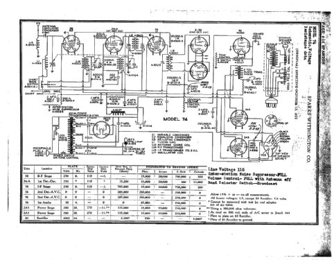 Sparton 74 ; Sparks-Withington Co (ID = 1000020) Radio