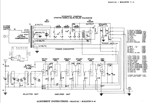 Sparton 79 Equasonne ; Sparks-Withington Co (ID = 1362086) Radio