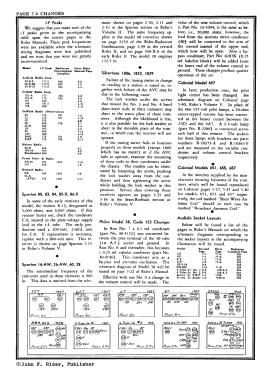 Sparton 83 Ch = 4-8; Sparks-Withington Co (ID = 2990586) Radio