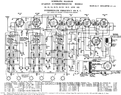 Sparton 84 ; Sparks-Withington Co (ID = 1340772) Radio