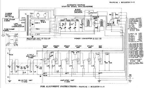 Sparton 89-A Equasonne ; Sparks-Withington Co (ID = 1356704) Radio