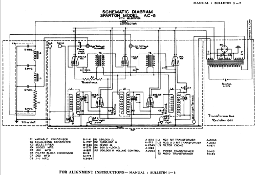 Sparton AC-5 ; Sparks-Withington Co (ID = 1367402) Radio