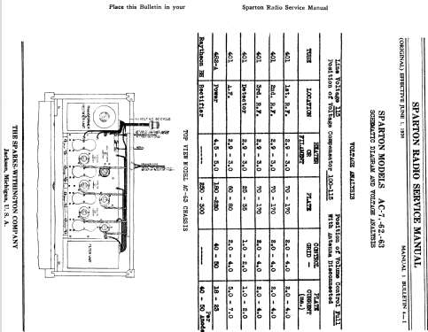 Sparton AC-62 ; Sparks-Withington Co (ID = 1367383) Radio