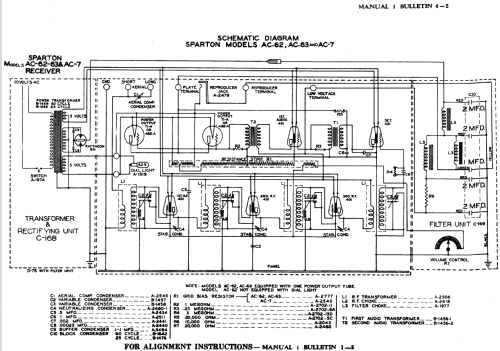 Sparton AC-7 ; Sparks-Withington Co (ID = 1367370) Radio