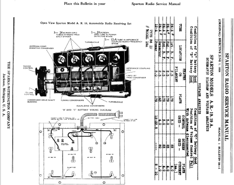 Sparton AR-19 ; Sparks-Withington Co (ID = 1359127) Car Radio