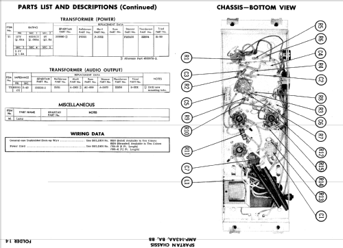 AMP-143BB ; Spartan, Div. of (ID = 719586) R-Player