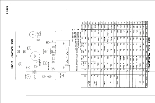 Ch= CMUA480BB 116 Series; Spartan, Div. of (ID = 2033339) Television