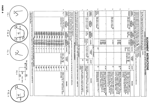 Ch= CMUD495DC 117Series; Spartan, Div. of (ID = 2460521) Television