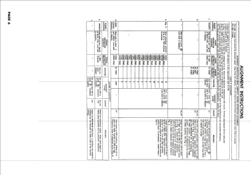 Ch= CTA 479BB 116 Series; Spartan, Div. of (ID = 2033387) Television