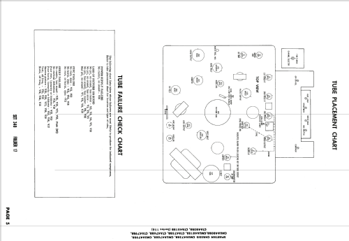 Ch= CTA 479BB 116 Series; Spartan, Div. of (ID = 2033390) Television