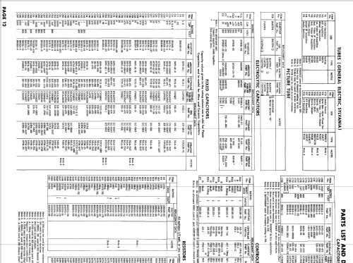 Ch= U18-01BB 18 Series; Spartan, Div. of (ID = 830009) Television